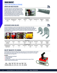 Thumbnail of document Holding and Storage Magnets