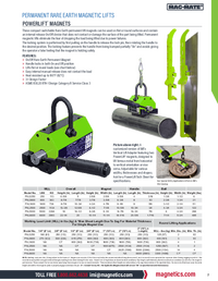 Thumbnail of document Permanent Rare Earth Lift Magnets