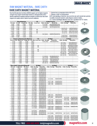 Thumbnail of document Raw Magnet Material p17