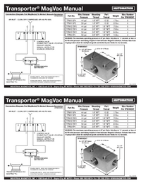 Thumbnail of document Transporter® MagVac (TPMV)
